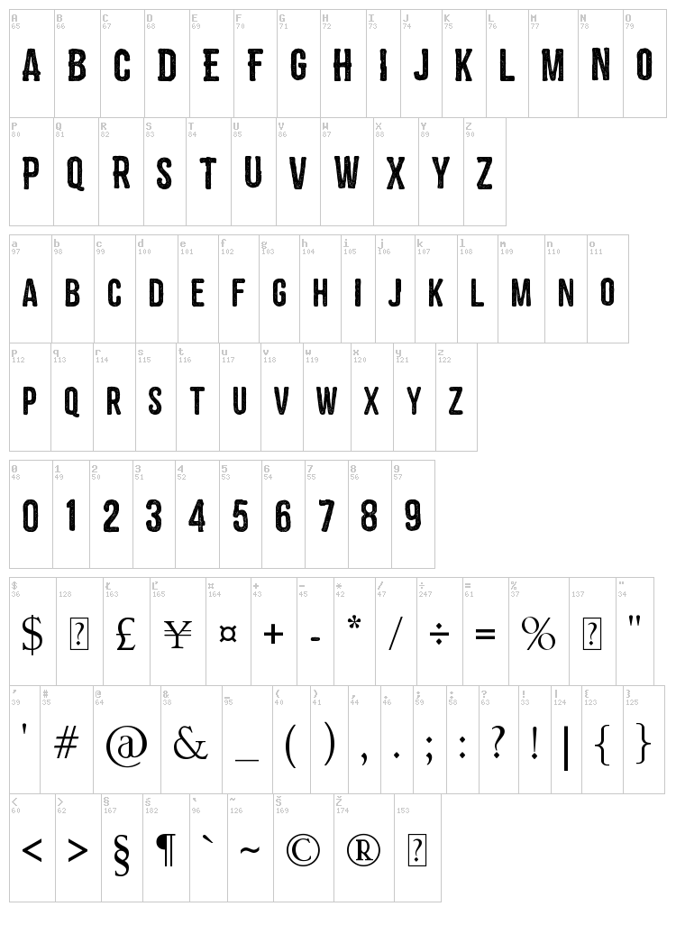 Zembood font map